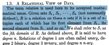 Screenshot from E.F. Codd, 'A Relational Model of Data for Large Shared Data Banks,' defining a relation as a subset of the Cartesian product of domains